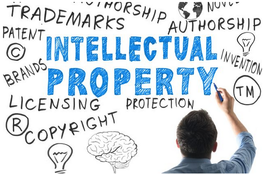 Intellectual property shop patent law